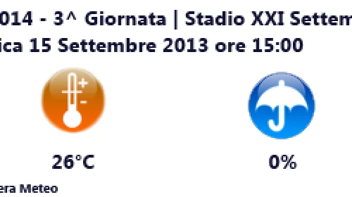 CALCIO - Matera vs Turris, poche nubi e niente pioggia